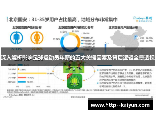 深入解析影响足球运动员年薪的五大关键因素及背后逻辑全景透视