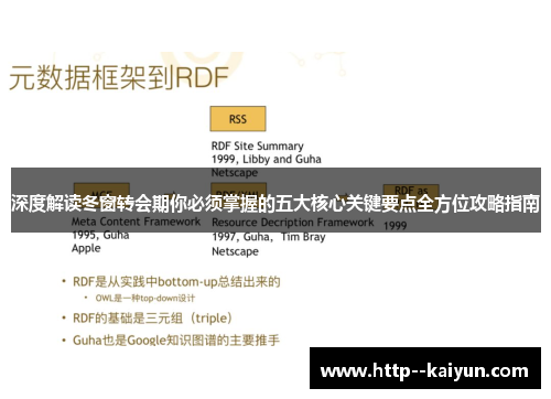 深度解读冬窗转会期你必须掌握的五大核心关键要点全方位攻略指南 深度解读冬窗转会期你必须掌握的五大核心关键要点全方位攻略指南