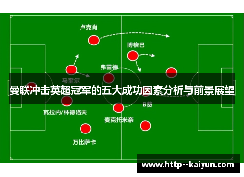 曼联冲击英超冠军的五大成功因素分析与前景展望