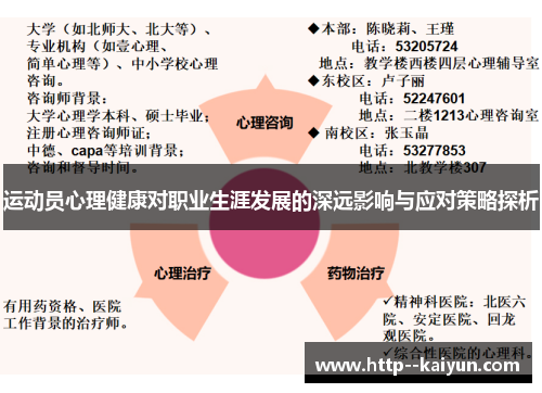 运动员心理健康对职业生涯发展的深远影响与应对策略探析