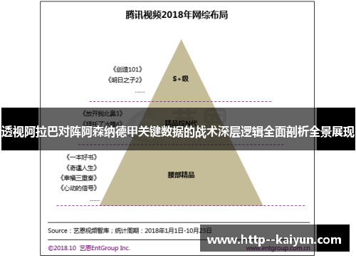 透视阿拉巴对阵阿森纳德甲关键数据的战术深层逻辑全面剖析全景展现